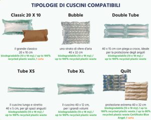 tipologie cuscinetti in carta