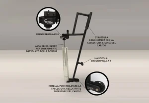dispenser manuale per film estensibile