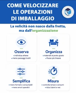 come velocizzare le operazioni di imballaggio