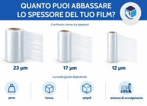 film estensibile a basso spessore