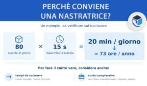 nastratrice per scatole